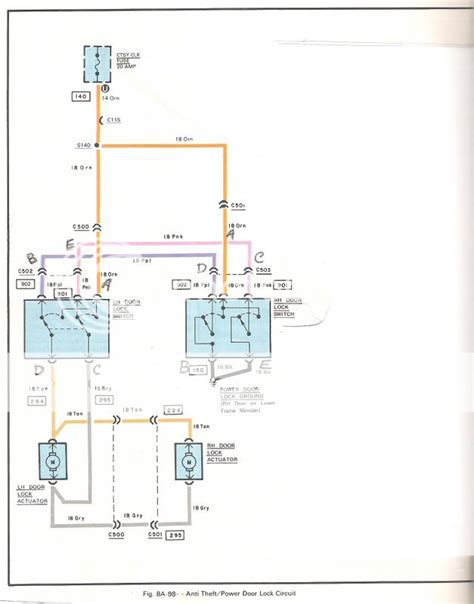 1988 Corvette Fuse Box Diagram