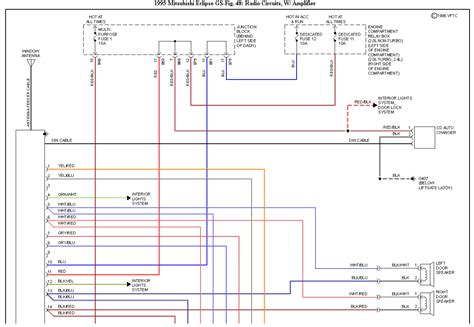 Mysterious vacuum lines vacuum tree overview. DIAGRAM Radio Wire Diagram 95 Eclipse Gs Wiring Diagram FULL Version HD Quality Wiring Diagram ...