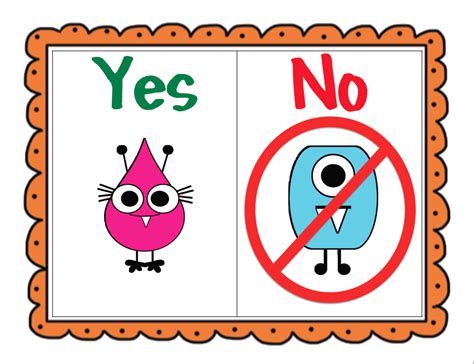 Yes No Icons Clipart Best