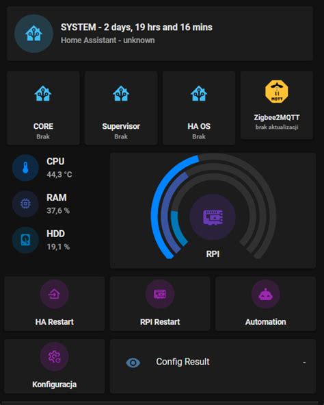 Mushroom Cards Build A Beautiful Dashboard Easily Share Your