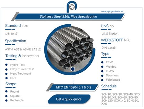 Stainless Steel 316l Pipe Astm A312 Tp316l Tubing Suppliers Uae