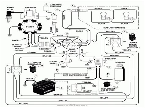 Briggs And Stratton Hp Twin Wiring Diagram