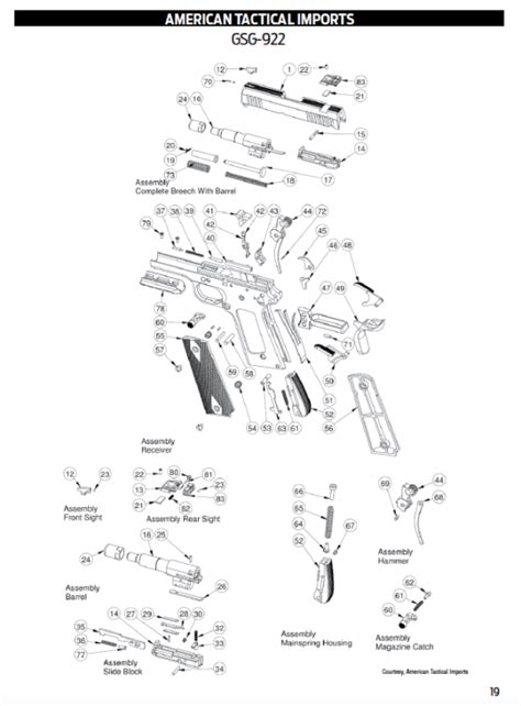 Gun Digest Book Of Exploded Gun Drawings 4th Edition Digital Pdf