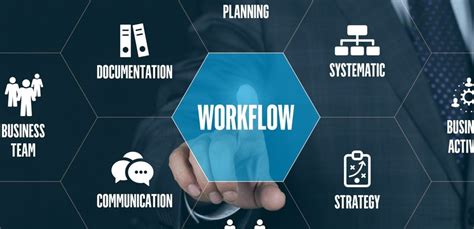 7 Ways And Useful Tools To Improve Your Workflow Efficiency Foreign