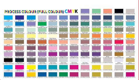 Cmyk Color Chart Color Chart Color Palette
