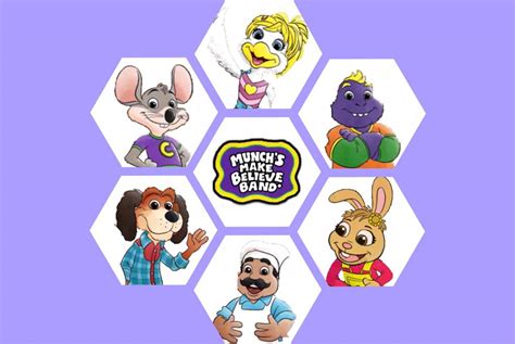 How Old Are The Characters Chuck E Cheeses Amino Amino