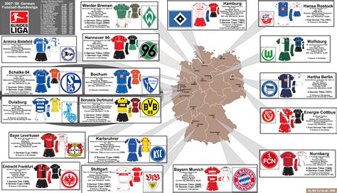 Scores standings social teams stats videos odds. bundesliganews: Bundesliga Clubs Map