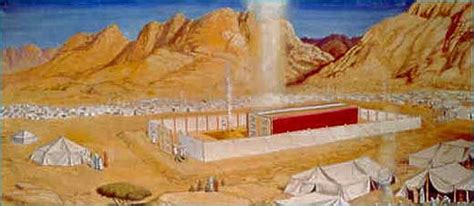 The Temple Institute Tabernacle Thumbnail Third Temple Holy Temple