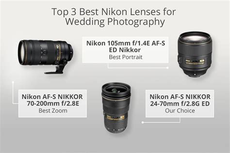 Top 8 Nikon Lenses For Weddings In 2023 Photo Lens Nikon Lenses Photography Tricks Nikon