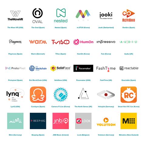 The chosen 30 startups