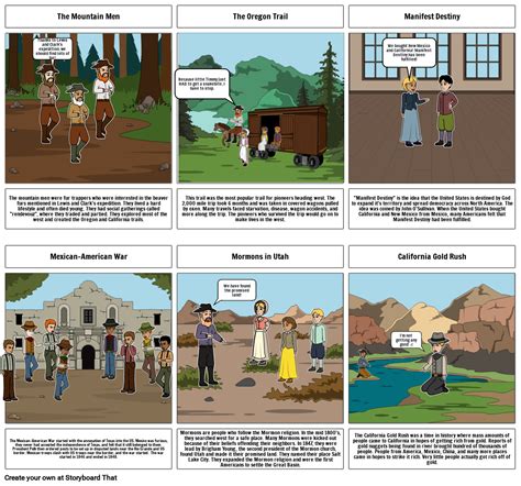 Westward Expansion Storyboard By Ea58691e