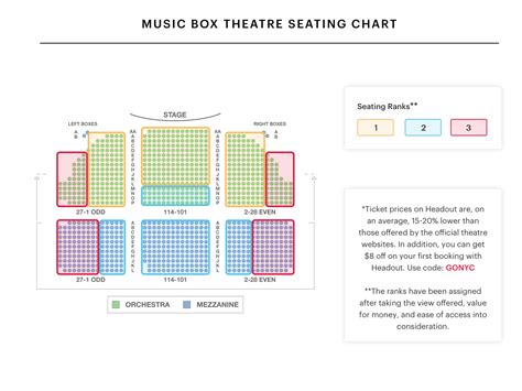 Music Box Theatre Seating Chart Best Seats Real Time Pricing And Reviews