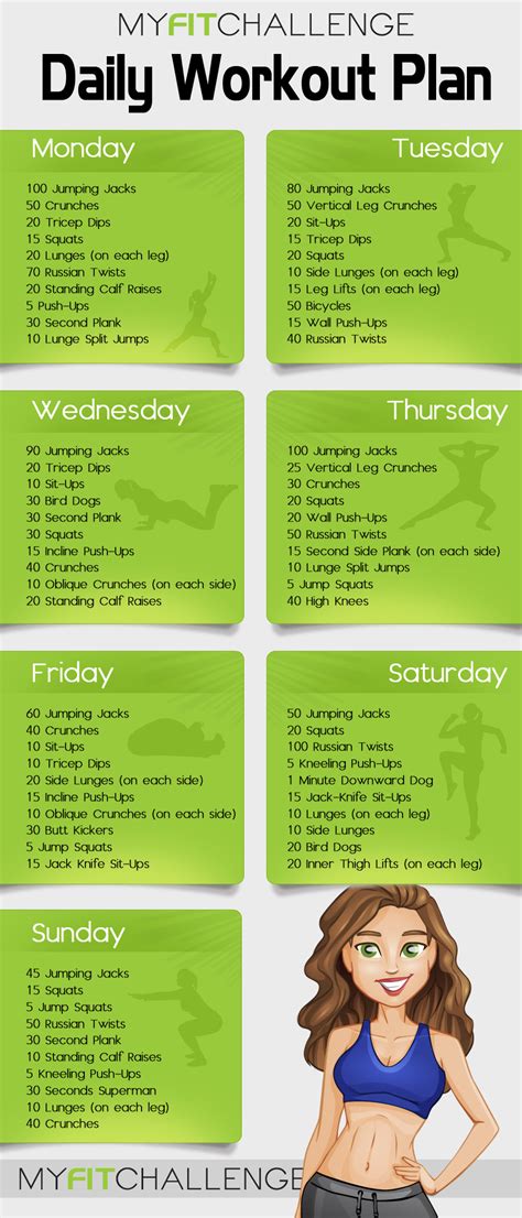 Daily Workout Plan My Fit Challenge