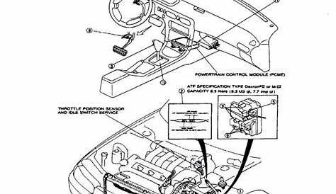 1993 Ford Probe Wiring Diagrams - Refrigerators french doors grand sale