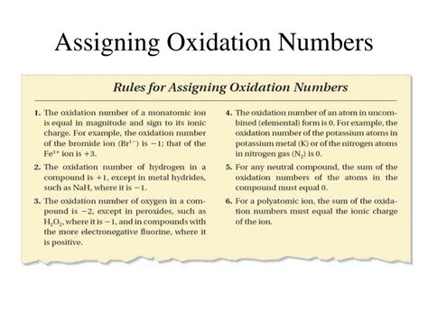 Use the above summary and example to help you determine the answer. PPT - Ch. 20: Oxidation-Reduction Reactions PowerPoint ...