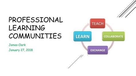 Professional Learning Communities Clark Ppt