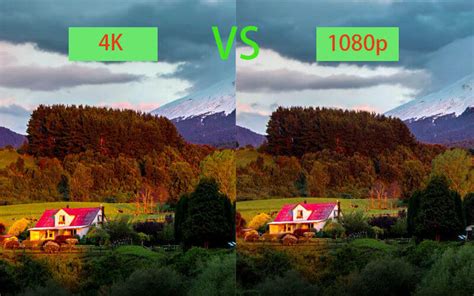 4k Vs 1080p Difference Between 4k And 1080p