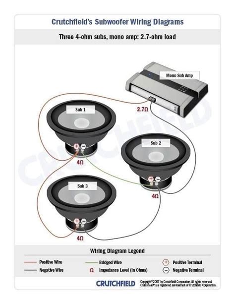 1dvc 2 ohm 2ch for dual voice coil wiring diagram in. 3 Dual 4 Ohm Sub 3 Subwoofer Wiring | Electrical Wiring