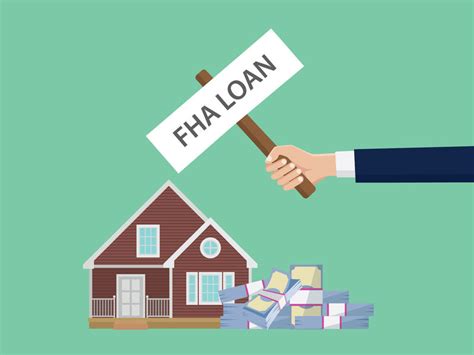 What You Need To Know About Fha Loans Best Mortgage Rates In Nj Va