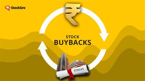 Wipro Buyback 2023 Things To Know About Repurchasing Shares