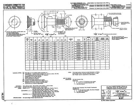 Hi Lok Hi Tigue Fasteners Hl327 Hi Tigue Pin Flush Tension Head