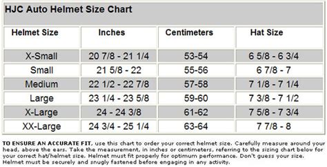Please use this chart as a guide only. Helmet Sizing - SoloRacer.com
