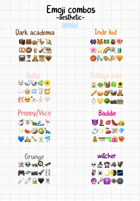 Cute Emoji Combos Emoji Combinations Cute Instagram Captions Emoji