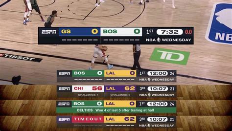 Nba Tipoff Espn Enters Upcoming Season With New Graphics Package Test Of Sideline Pylon Cams