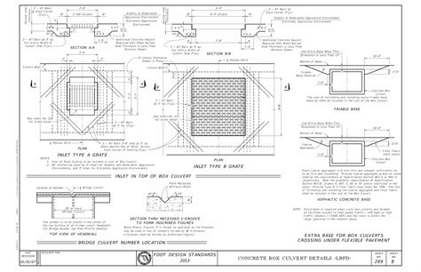 289 1 Concrete Box Culvert Details Lrfd Fdot Pdf Document