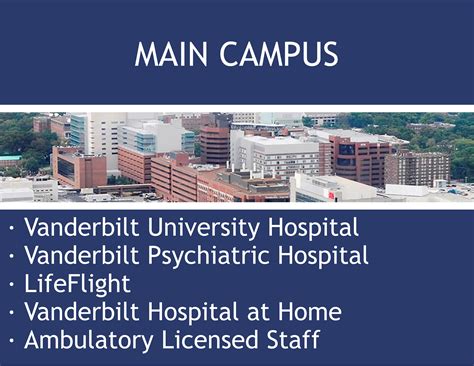 Orientation & Onboarding | Vanderbilt Nursing
