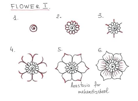 Maybe you would like to learn more about one of these? flowers to draw easy things to draw step by step flowers ...