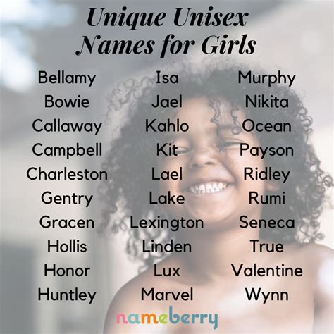Unique Unisex Names For Girls Cool Baby Names Baby Names Name Inspiration