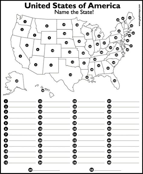 Name The States Quiz For Kids We Know How To Do It Teaching