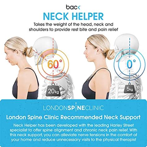 Neck Helper By Bac Revolutionary Neck Brace For Neck Pain Neck