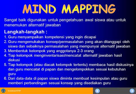 Langkah Langkah Model Pembelajaran Mind Mapping Pdf Seputar Model