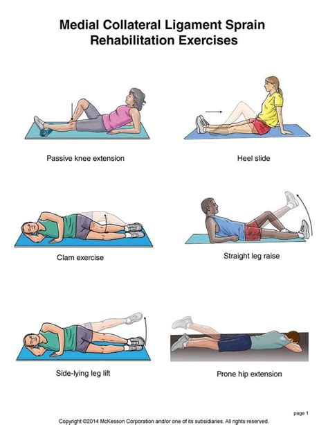 Image Result For Knee Therapy Exercises At Home Knee Strengthening Exercises Knee Ligaments