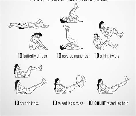 Health And Fitness Stomach Fat Burning Ab Workouts From Neilarey Com