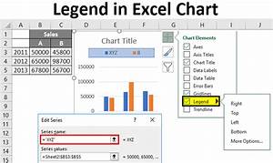 Excel Change Pivot Table Color Legend Traintide