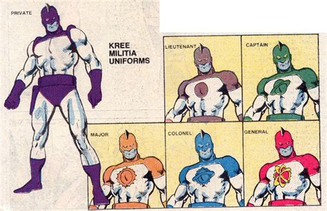 Kree Militia Uniforms Marvel Database Fandom