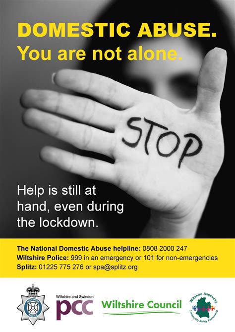 Domestic Abuse Posters 2020 Wiltshire 1 Hathaway Medical Centre