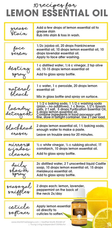 10 Recipes For Lemon Essential Oil Free Printable