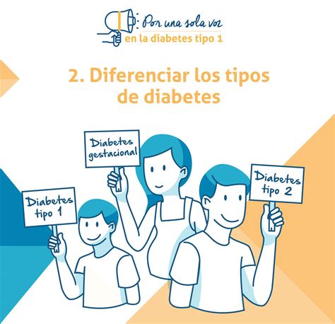 Por Una Sola Voz Federación Mexicana De Diabetes Ac