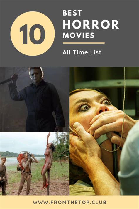 The 50 Best Horror Movies Of The 21st Century Definitively Ranked Vrogue