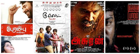 best tamil movies 2021 imdb best movies on netflix june 2021 imdb rating the film plot is