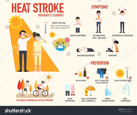 2799 Heat Stroke Athletes Images Stock Photos And Vectors Shutterstock