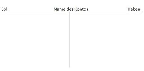 Check spelling or type a new query. Konto, Kontenrahmen, Kontenplan