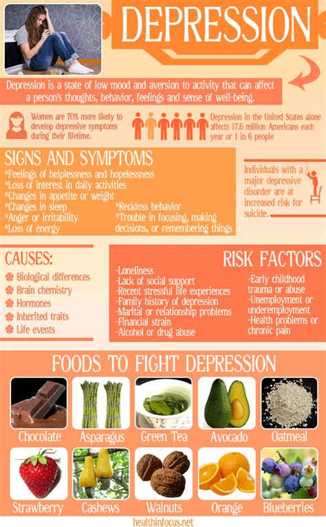 8 Warning Signs Of Depression Plus 10 Foods Considered