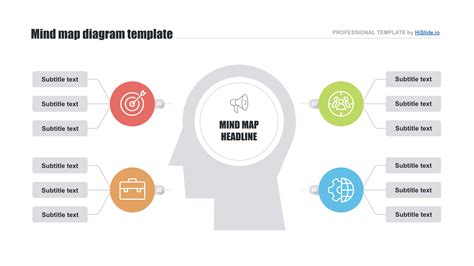 Create unlimited mind maps for free, and store them in the cloud. Mind map template Keynote - Free Download Now!