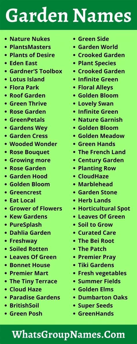 Garden Names And Cute And Creative Plant Names 2021