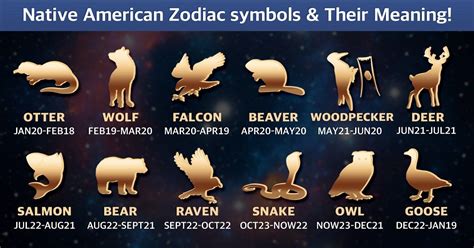 Pin By Evie Heard U On Sagittarius Native American Zodiac Signs